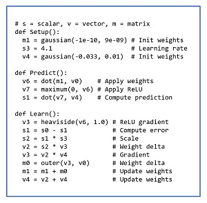 Figure 3: A Neural Network Equivalent Generated by AutoML-Zero