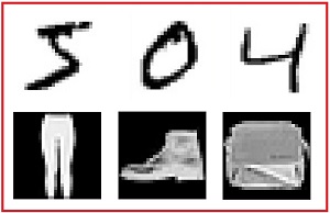 Figure 1: Three MNIST images and three Fashion-MNIST images.