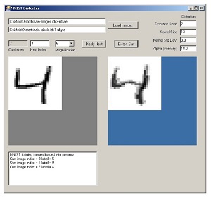 Figure 3: Creating synthetic MNIST data.