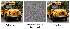 Figure 1: Neural based image classifiers are susceptible to attacks where slight changes in pixel values that are imperceptible to the human eye can produce grotesque misclassifications.