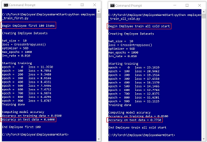 (Left) Model trained on initial data has 60% accuracy. (Right) Model trained from scratch with additional data has 77.5% accuracy.