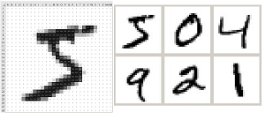 Examples of MNIST Digits
